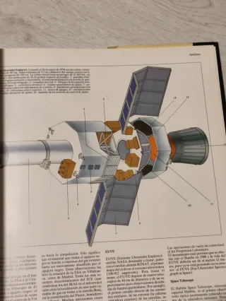 El Gran Libro de La Astronautica (Spanish Edition)