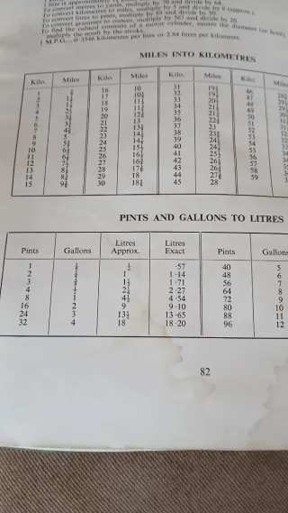 Manual Jaguar 3.8 Litre Mark 2