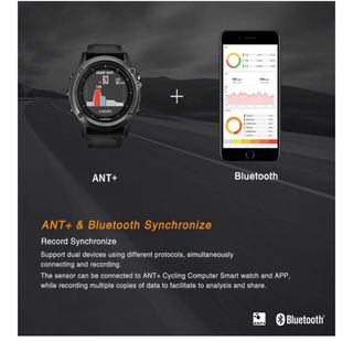 Magene Sensores Cadencia y Velocidad