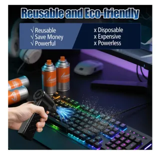 Soplador Eléctrico XJUGEZ