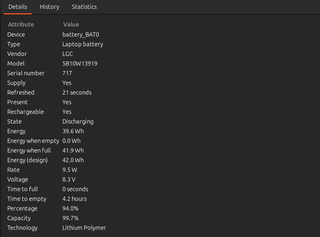 Lenovo Thinkpad X1 Tablet 3ª Gen