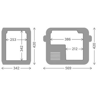 Nevera Dometic CFX3 25L