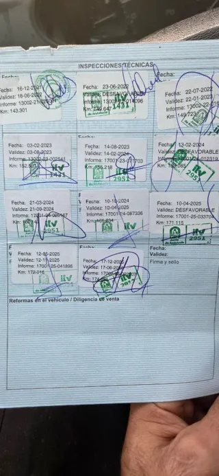 Peugeot Partner 2006