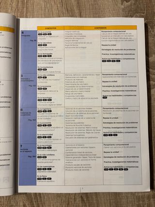 Matemáticas 2 BA LOMLOE