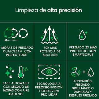 iRobot Roomba Combo 505 con Base AutoWash