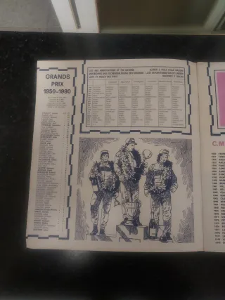 Álbum Cromos F1 Gran Prix Panini 1980