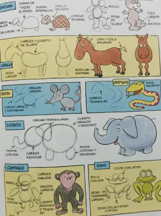 Cómo dibujar cómics - Frank Rodgers