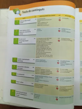 Llibre de text Educació Visual i Plàstica. 3r ESO