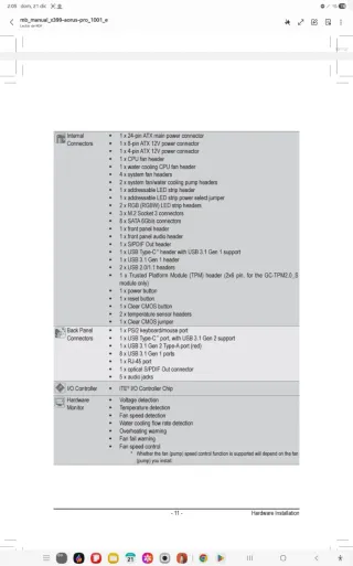 Placa Base Gigabyte X399 AORUS PRO