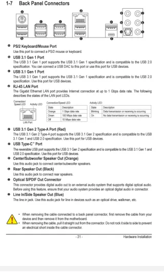 Placa Base Gigabyte X399 AORUS PRO