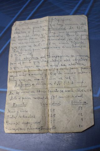 Antigua cámara fotográfica Voigtländer Ibsor DRP. Austria. Rollfilmkamera.