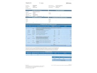 MINI MINI Clubman Cooper D 110 kW (150 CV)