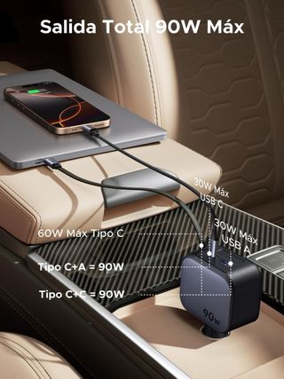 Cargador Coche UGREEN 90W Carga Rápida