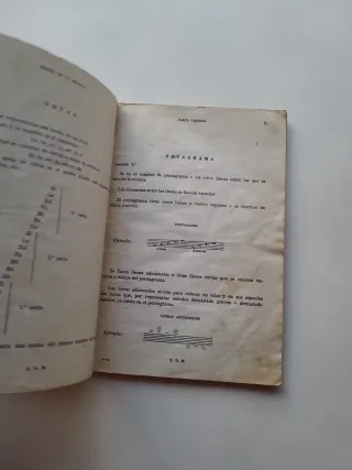 Teoría de la Música - Parte Primera