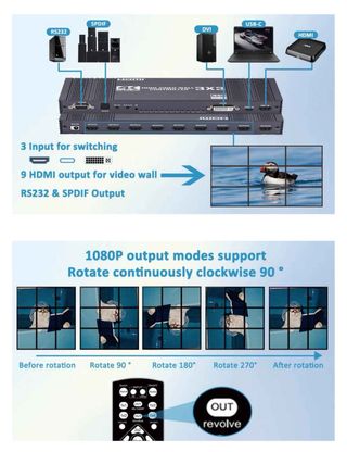 NUEVO CONTROLADOR DE PARED VÍDEO 3x3 4K HDMI USB