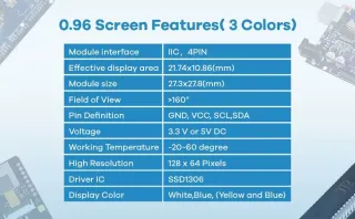 Pantalla OLED I2C SSD1315
