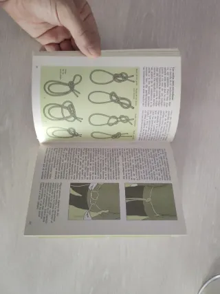 Alpinismo, Equipo y Técnicas de Escalada