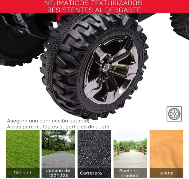 Quad Eléctrico Infantil 12V Rojo