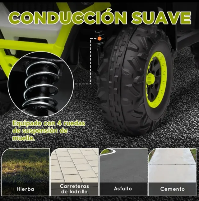 Quad eléctrico infantil 12V