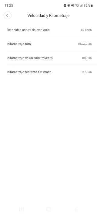 Patinete Eléctrico Xiaomi