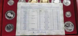 Collezione Storia della Peseta