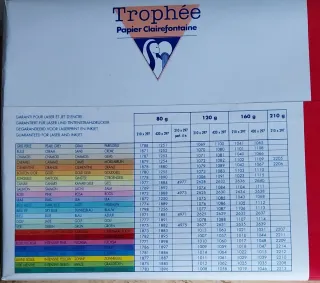 Carta colorata per stampanti