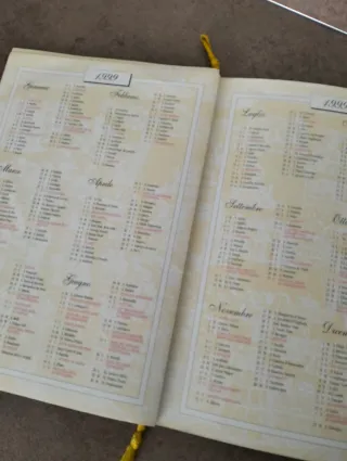 Calendario Guardia di Finanza 1999