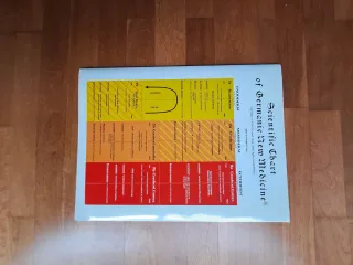 Scientific chárter of germanic new medicine