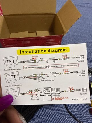 Cámara de Coche con LEDs
