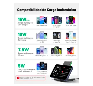 Caricabatterie Wireless Rapido INUI