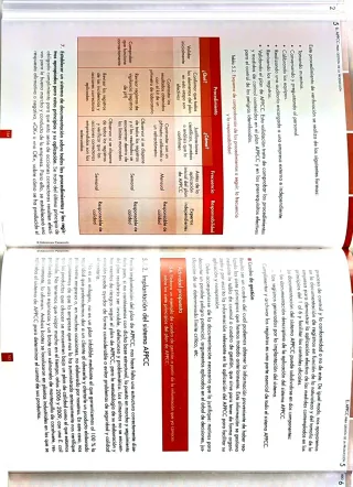 Libro Gestión de la producción en cocina