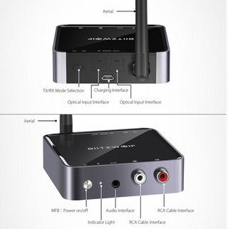 BlitzWolf BW-BR4 Transmisor/Receptor Bluetooth 5.0