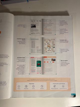 Lengua castellana y Literatura. 1 Bachillerato....