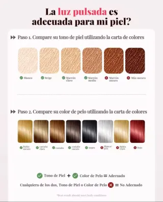 Depiladora Láser NUEVA