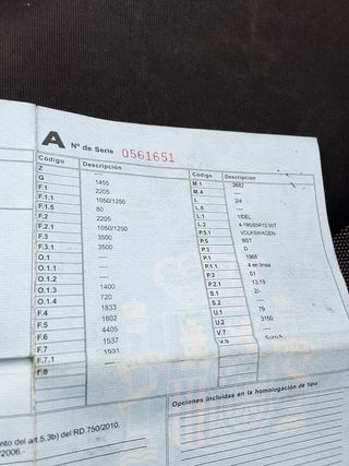 Volkswagen Caddy 2006