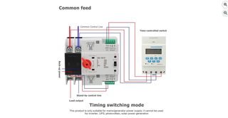 Interruptor Automático doble suministro dual power