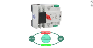 Interruptor Automático doble suministro dual power