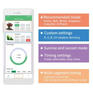 2 Focos Week Aqua T90 Pro + Soportes