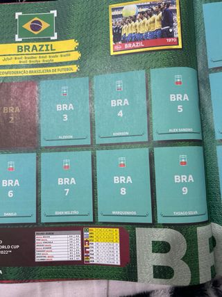 Álbum Stickers FIFA World Cup Qatar 2022 Panini