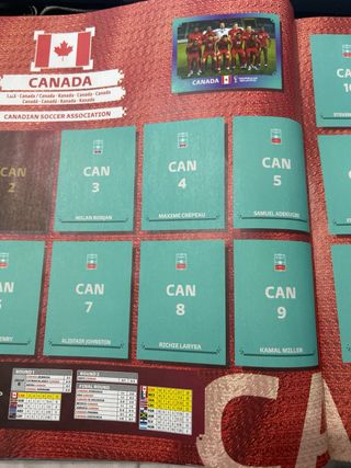 Álbum Stickers FIFA World Cup Qatar 2022 Panini