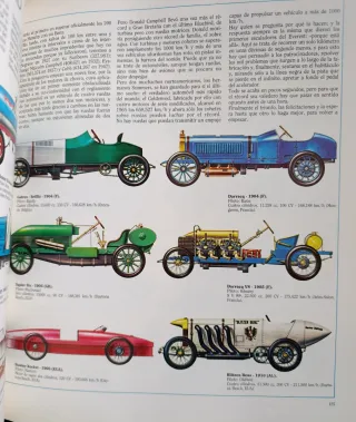 100 Años de Automóvil