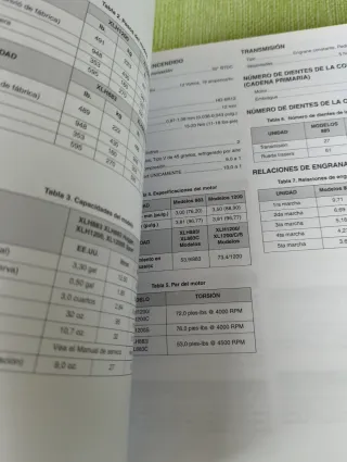 Manual Propietario Harley Davidson XLH 2001