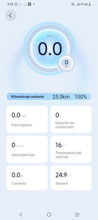 Patinete eléctrico DGT homologado