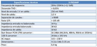 Advance Acoustic Serie X Etapas + Preamplificador