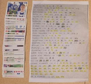 Cromos LaLiga Este 25/26 personalizado Angel O.