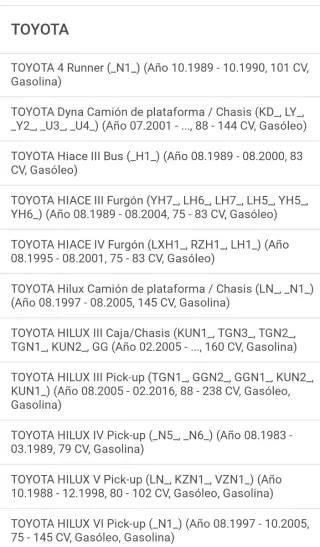 Kit coppa cuscinetto ruota SNR per Toyota