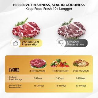 Macchina Sottovuoto Alimenti 6 in 1