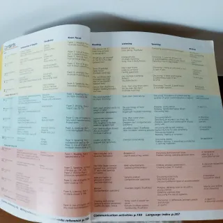 First Certificate Gold Coursebook