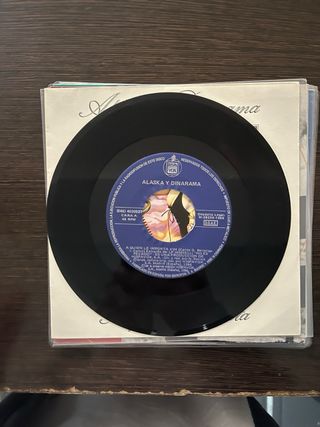 Alaska y Dinarama - A quien le importa