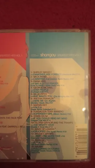 Shangay Greatest Hits Vol. 1 - Doble CD.